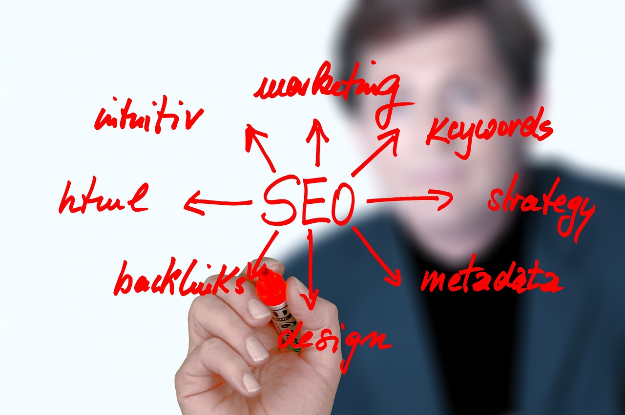 Organic SEO For Attorneys / Want More Clients? Get Found…