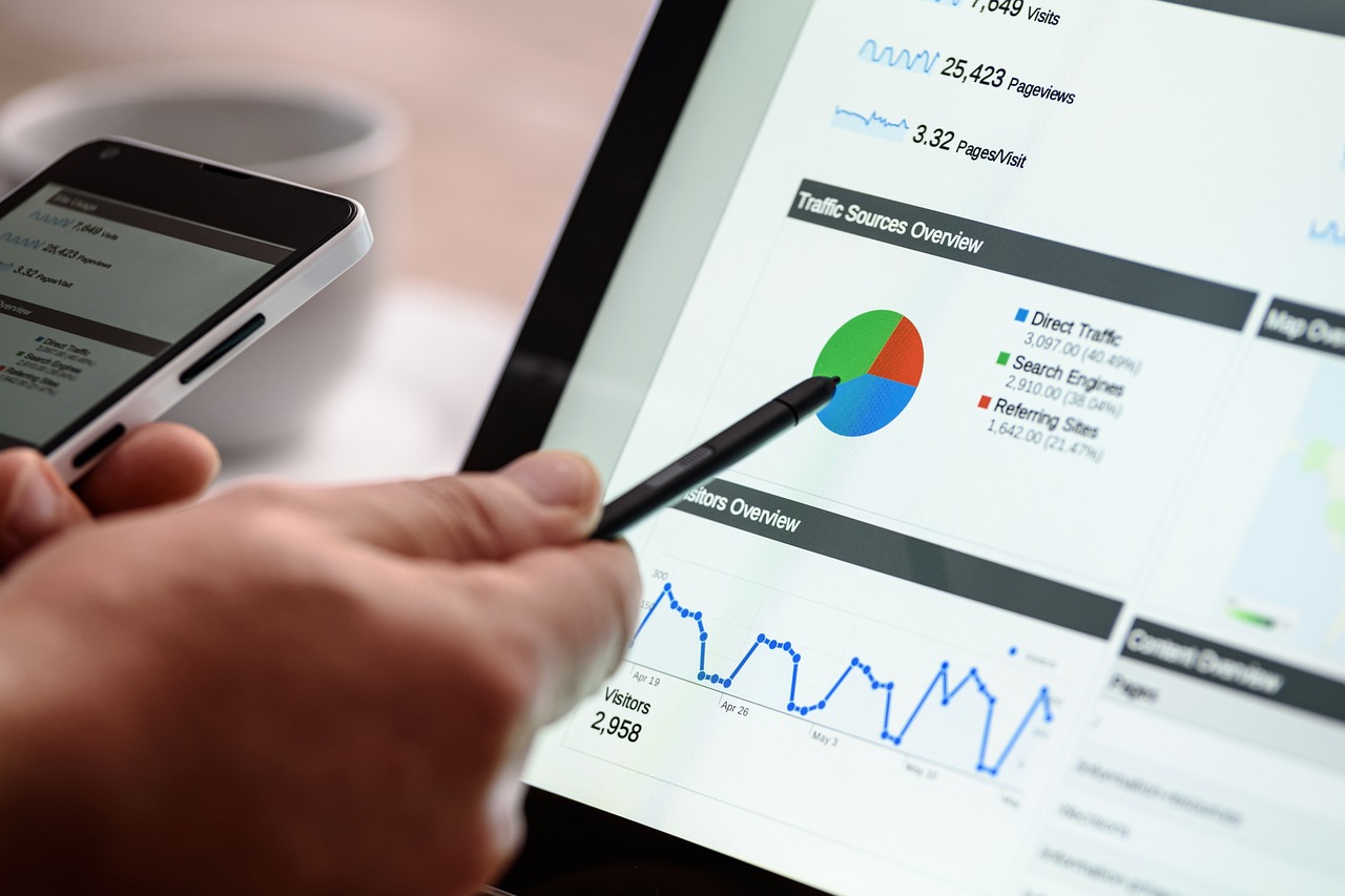 Small Business Web Design Solutions ~ Want More Customers? Small…