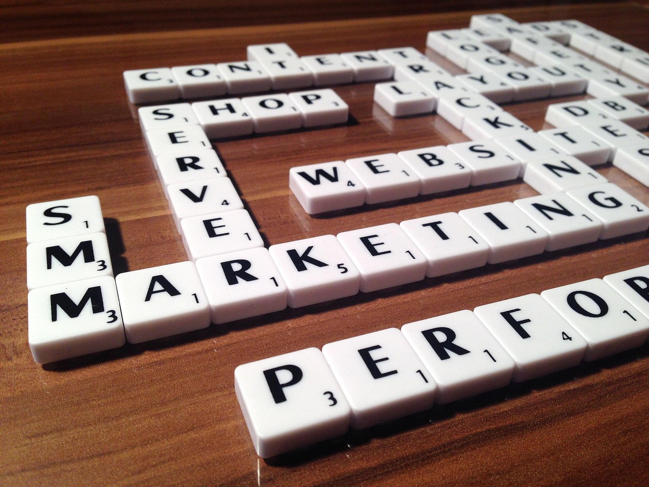 Custom Website Design In Slc » Want A Website That…